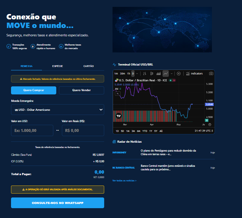 Plataforma FL8 Câmbio